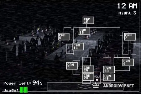 Five Nights At Freddy's фото 2