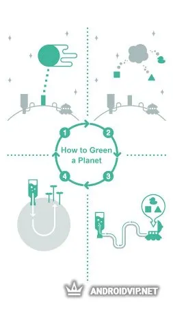 Green the Planet 2 фото 2
