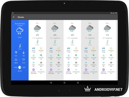 Прогноз погоды на 14 дней Pro фото 2