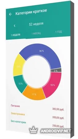 Мои финансы фото