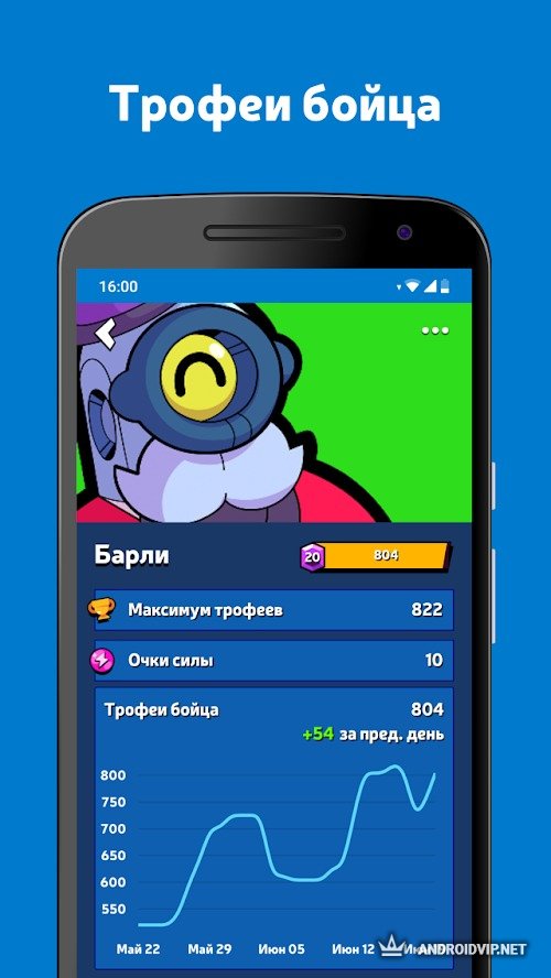 Brawl Stats Dlya Brawl Stars Skachat Na Android Besplatno Na Russkom Versiya Apk3 1 39 - как убрать лаги интернета в brawl stars