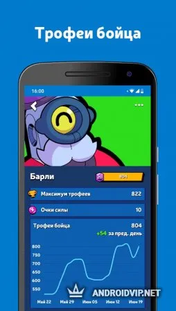 Brawl Stats для Brawl Stars фото
