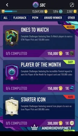 PACYBITS FUT 20 фото 2