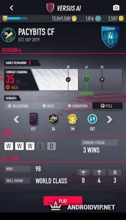 PACYBITS FUT 20 фото 3