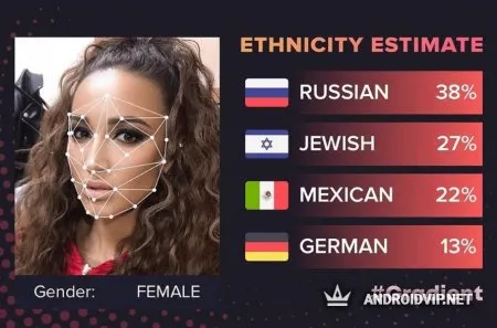 Gradient: ДНК-тест фото 2