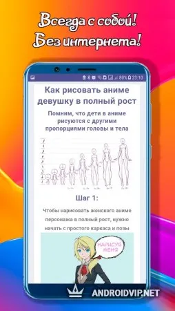 Как рисовать аниме по шагам фото