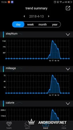 Lefun Health фото