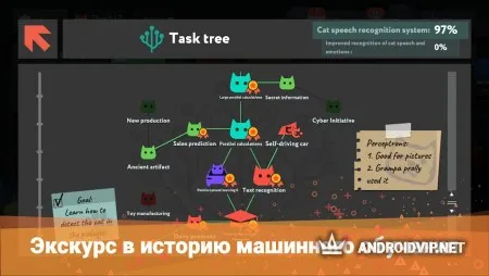 while True: learn() фото 3