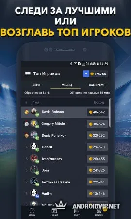 Ставки на Спорт - BETUP фото 3