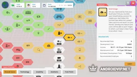 Startup Panic фото 2