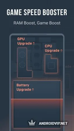 FlashDog - GFX Tool for PUBG фото 2