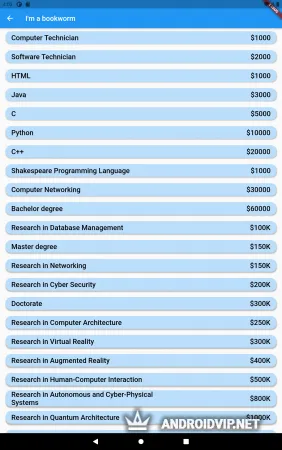Life Of Hacker фото 3