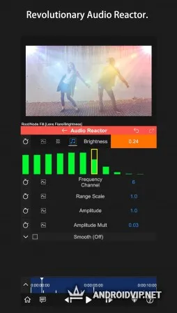 Node Video фото 3