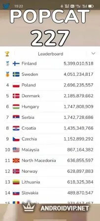 Popcat Clicker фото 2