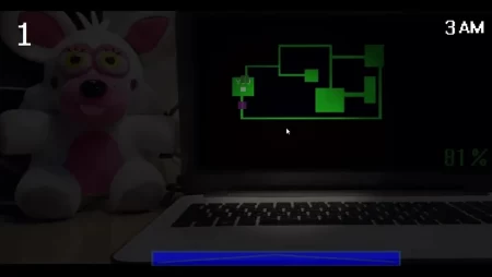 Пять Ночей с Плюшами фото