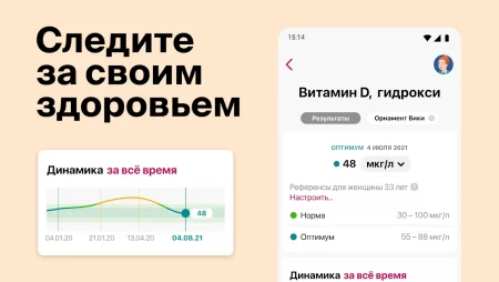 Орнамент: динамика здоровья фото
