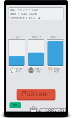Bunny Benchmark фото 2
