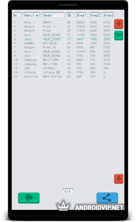 Bunny Benchmark фото 3